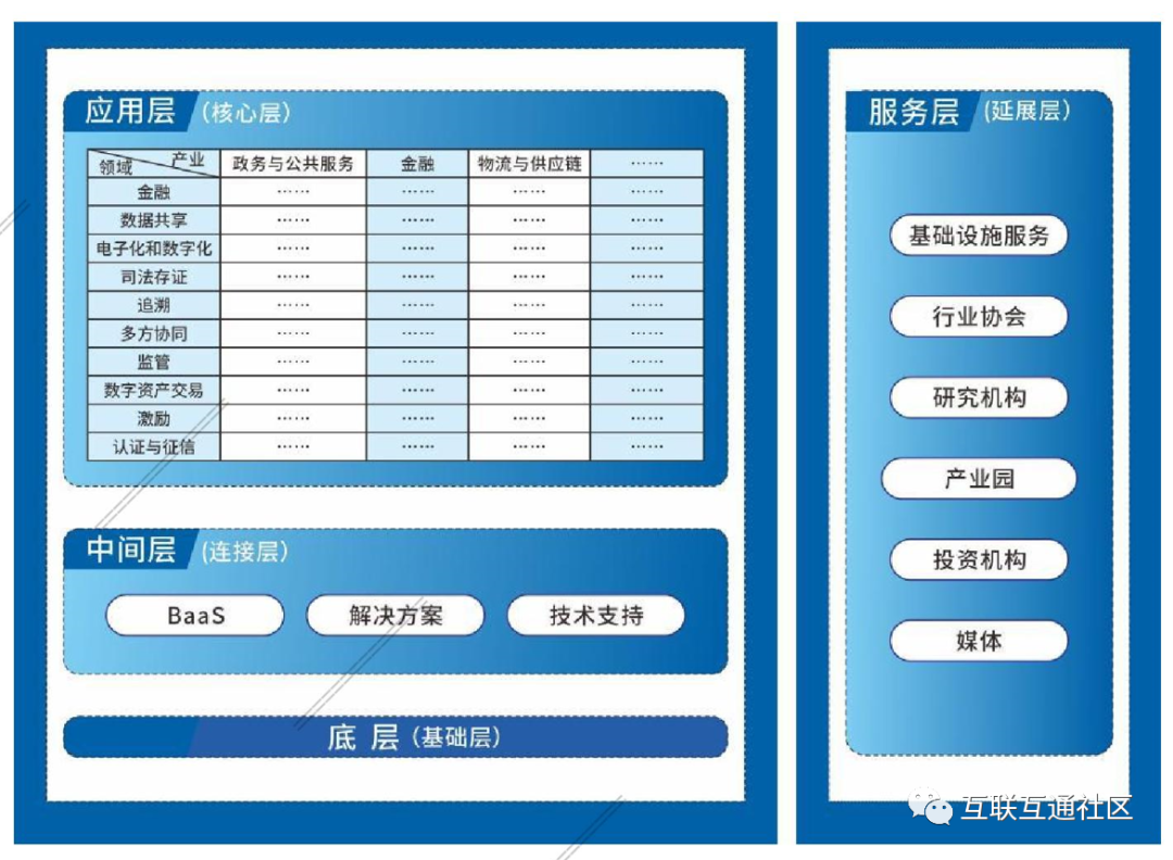 1c61f01b101805a7641a988b5aef0d4c.png https://i-blog.csdnimg.cn/blog_migrate/60091c2983fdab4054ba07faf453db44.png