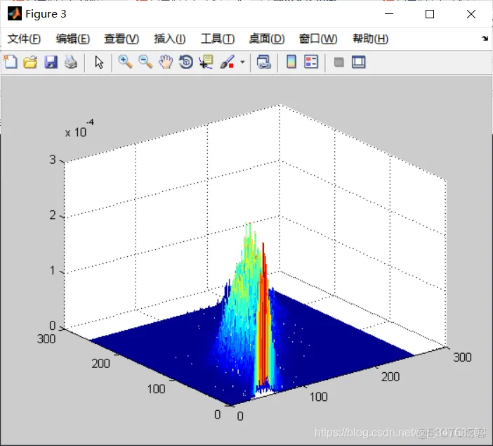 【图像分割】基于WFCM算法的图像分割matlab源码_matlab_02