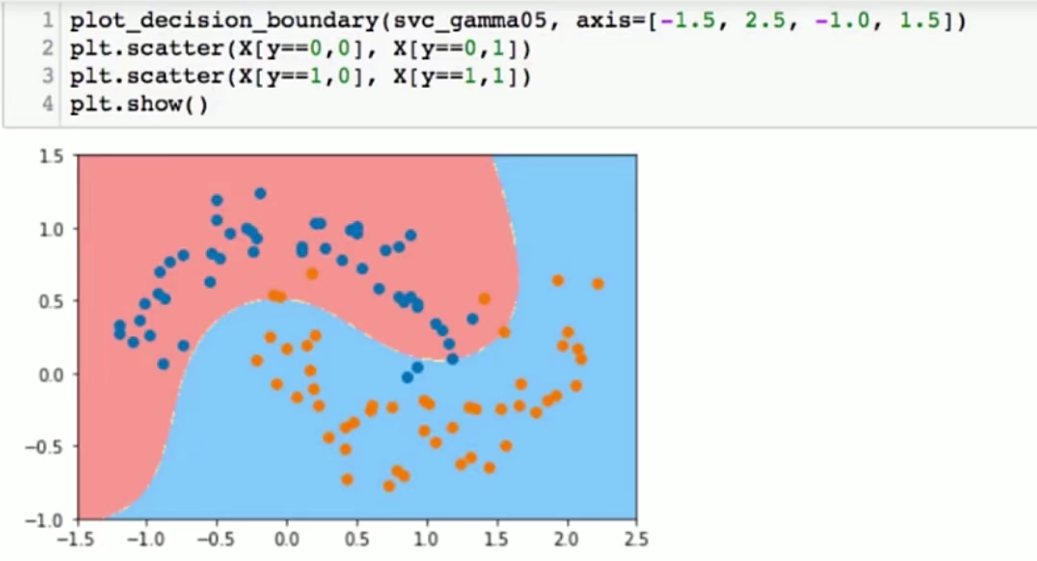 image-20221010201250402