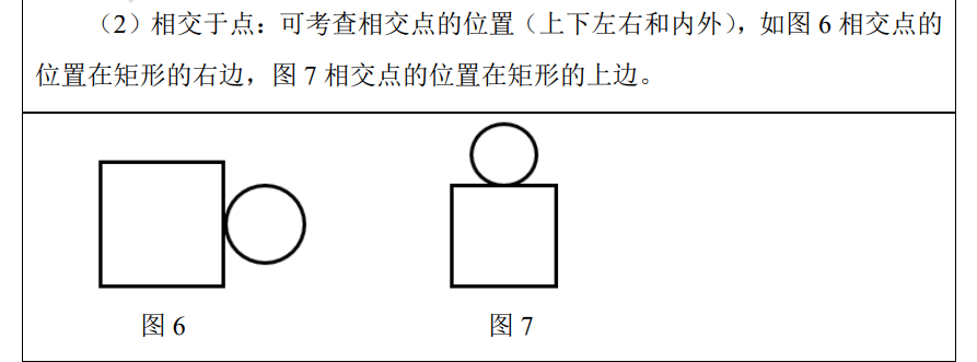 行测-判断推理-图形推理-样式规律-特殊规律-图形间关系_相交边-CSDN博客