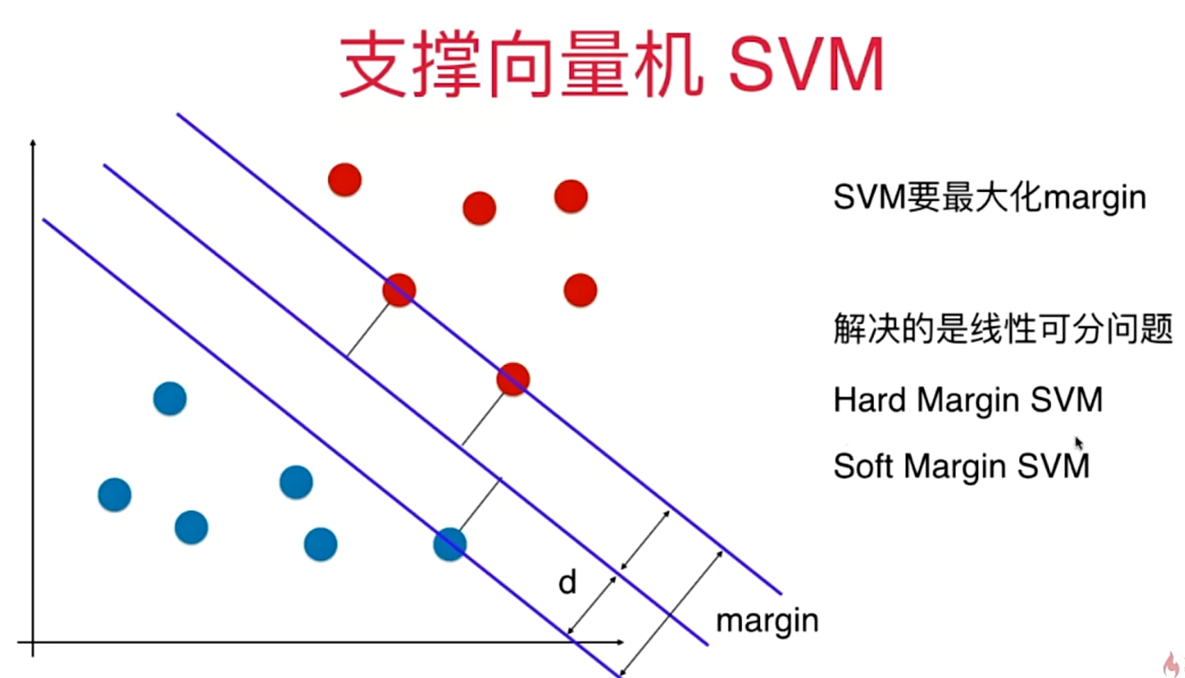 image-20221010112830711