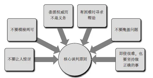 5401760-26a9939c8e28f7ce.png