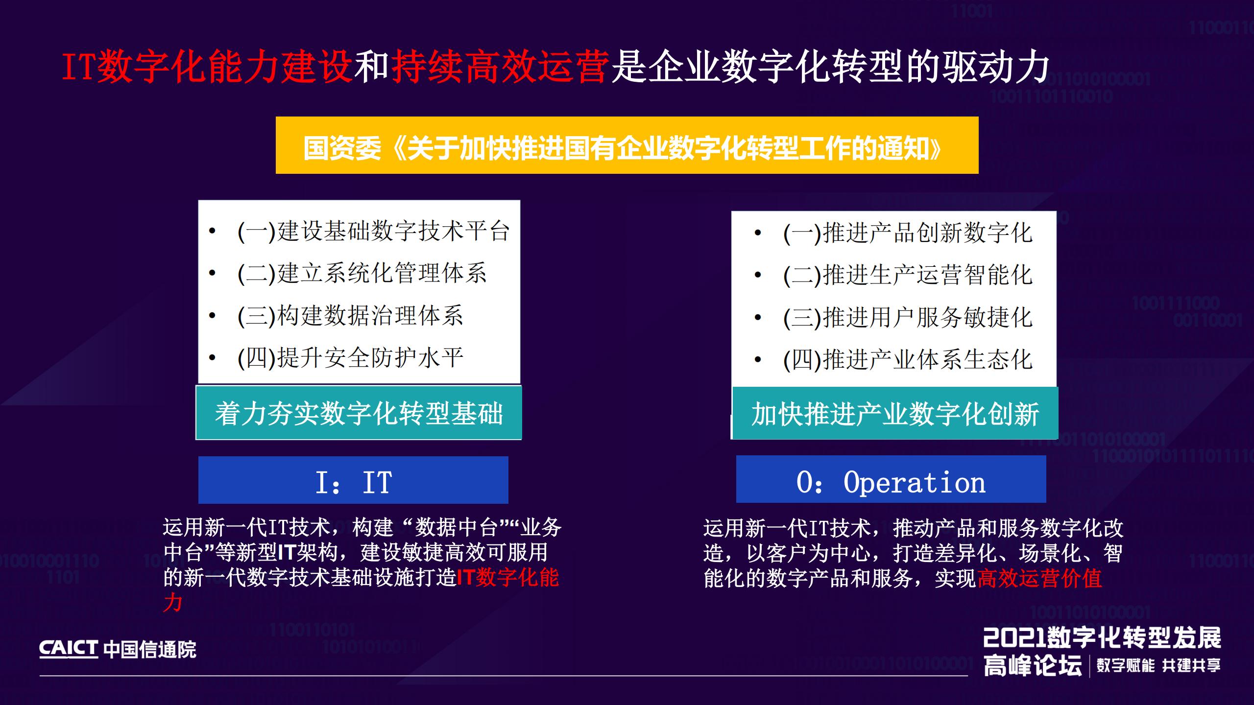 企业IT数字化能力和运营效果成熟度模型及系列标准解读