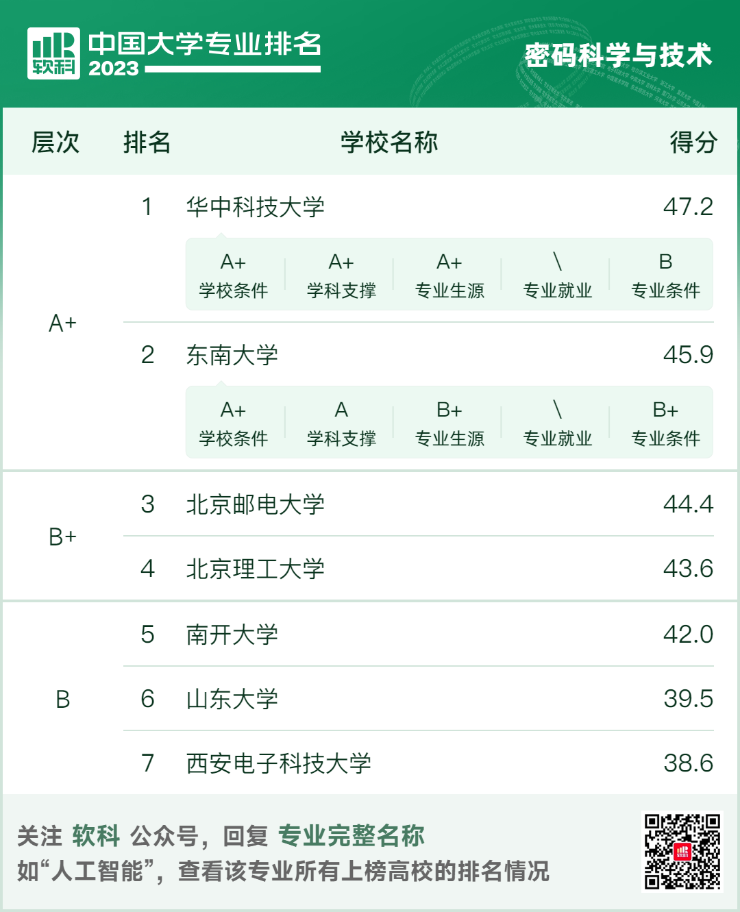 bdda7ffbfd257d151fb5217d4bd67710.png