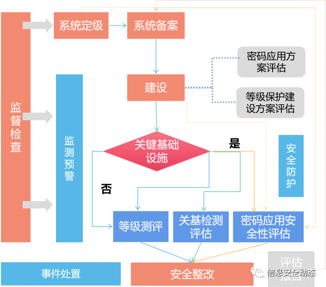 51298679547c3fb387c32bb28dcc3192.png