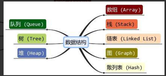 image-20200115162545547