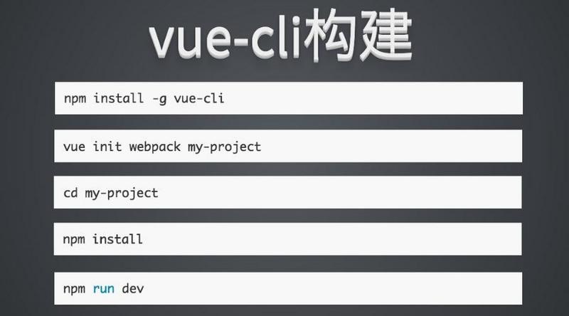 vue-cli