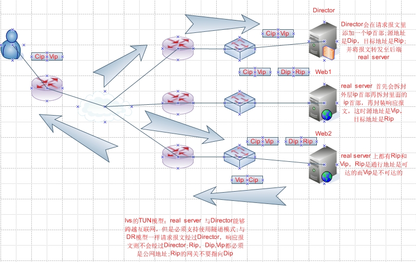 wKioL1YaAp-QgFrQAATIyetg1r4770.jpg