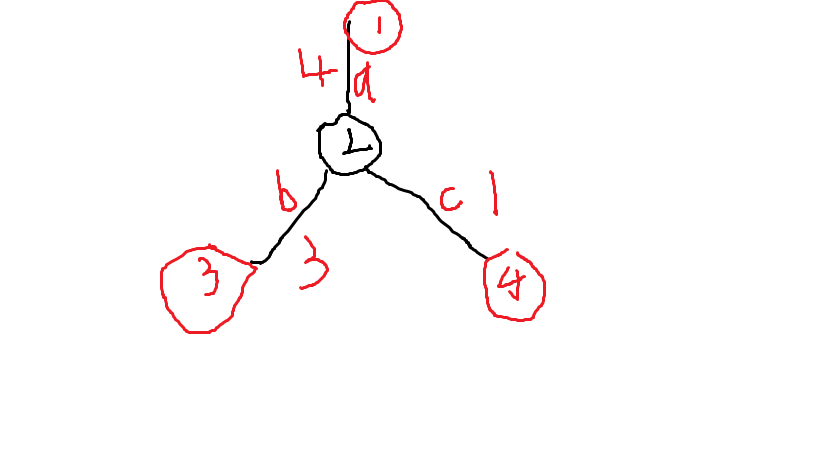 892168-20180227231447906-614003223.png