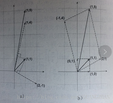 这里写图片描述