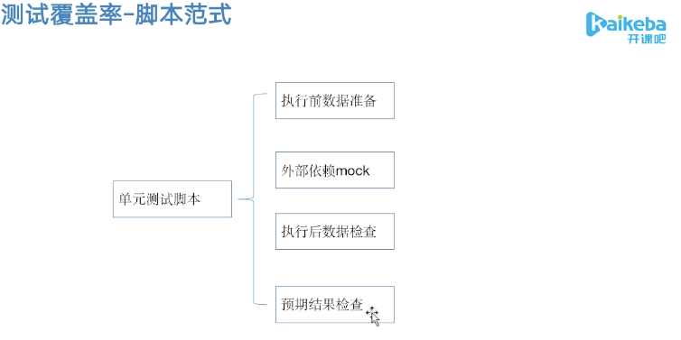 image-20220328203133406