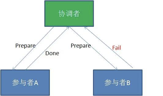 fcb3e861db500a9cebd924d76399280c.png