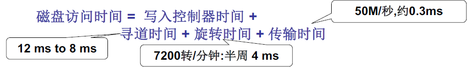 image-20221031210422792