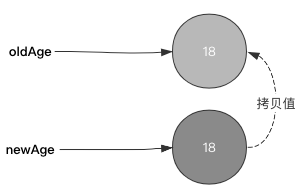 image-20210609123508050