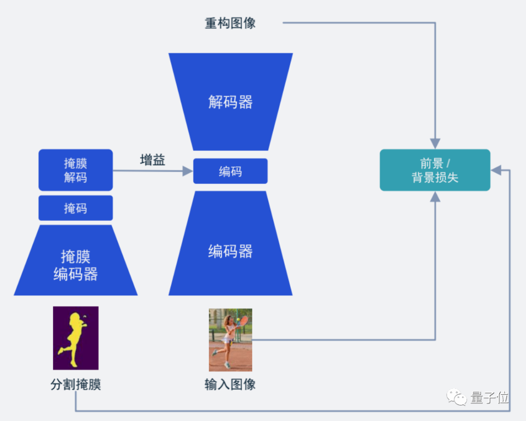 4cb671fb6f53e0fd415c75febe9158af.png