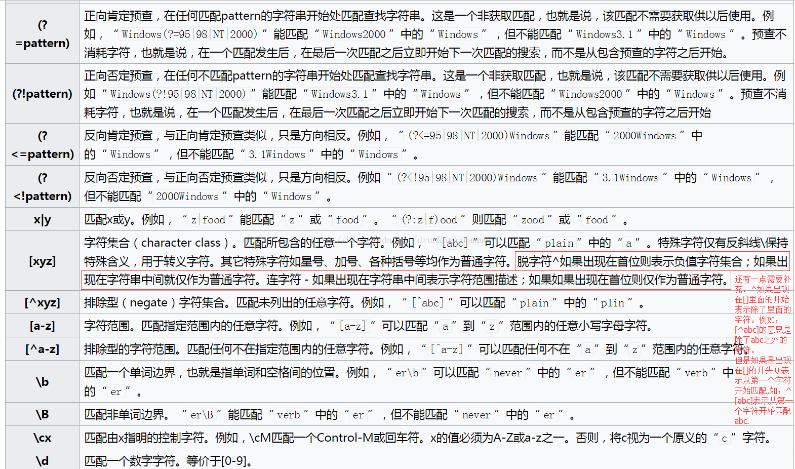 1169117-20171127151409425-1641378863.png