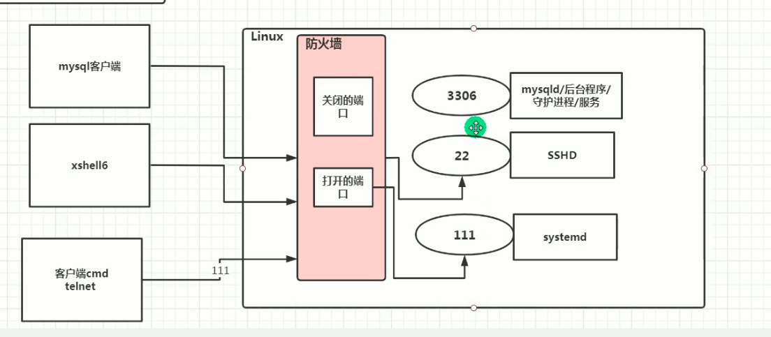 image-20210623085342071