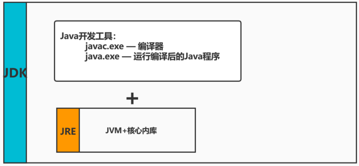 image-20220217173542117