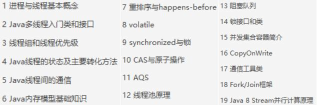 å¤äºé¿éå­¦é¿çè¿ä»½Javaå¤çº¿ç¨ç¬è®°ï¼è®©æè½»æ¾æ¿ä¸é¿éä¸é¢