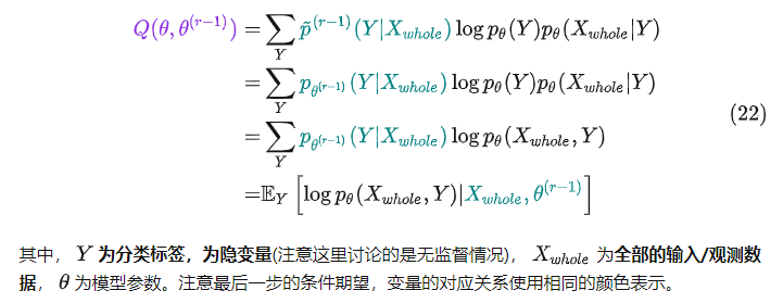 变分推断(variational inference)/variational EM-CSDN博客