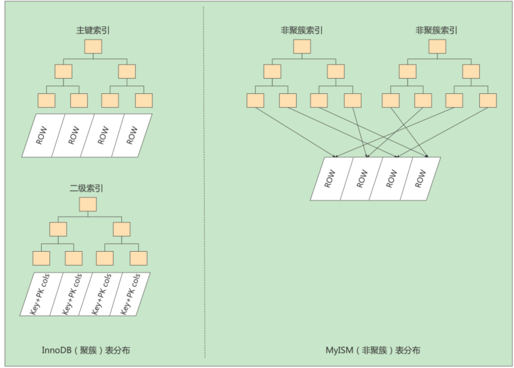 image-20230402163107289