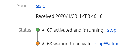 waiting