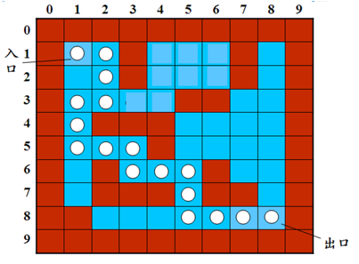 1580838-20190517131357318-1791602588.png