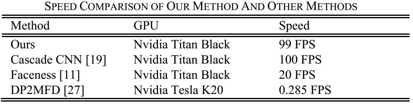 JDA Network3