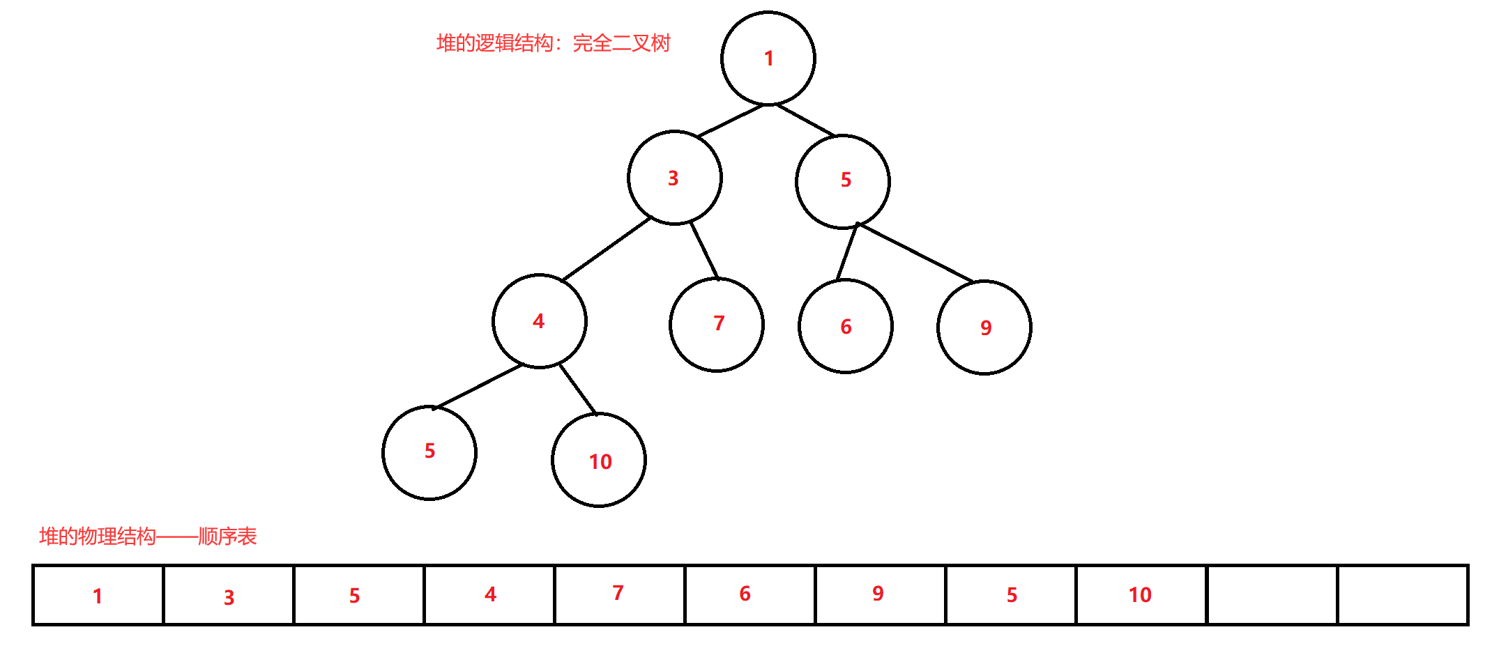 image-20220702193804912