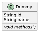 PlantUML diagram