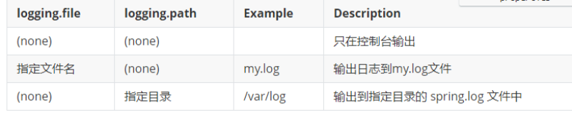 image-20201227110450698