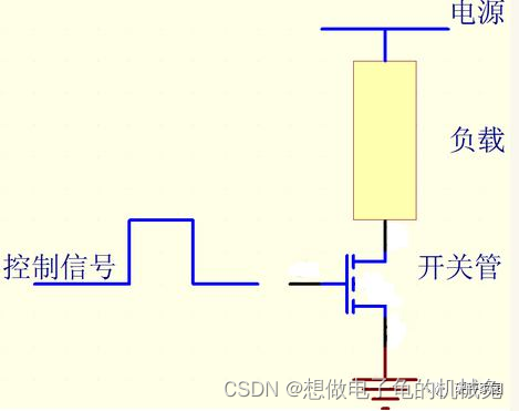 专题：手把手学习硬件基础------8、驱动电路