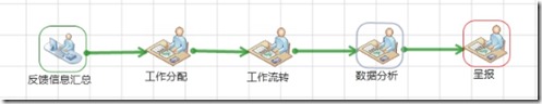 wpsDF6A.tmp