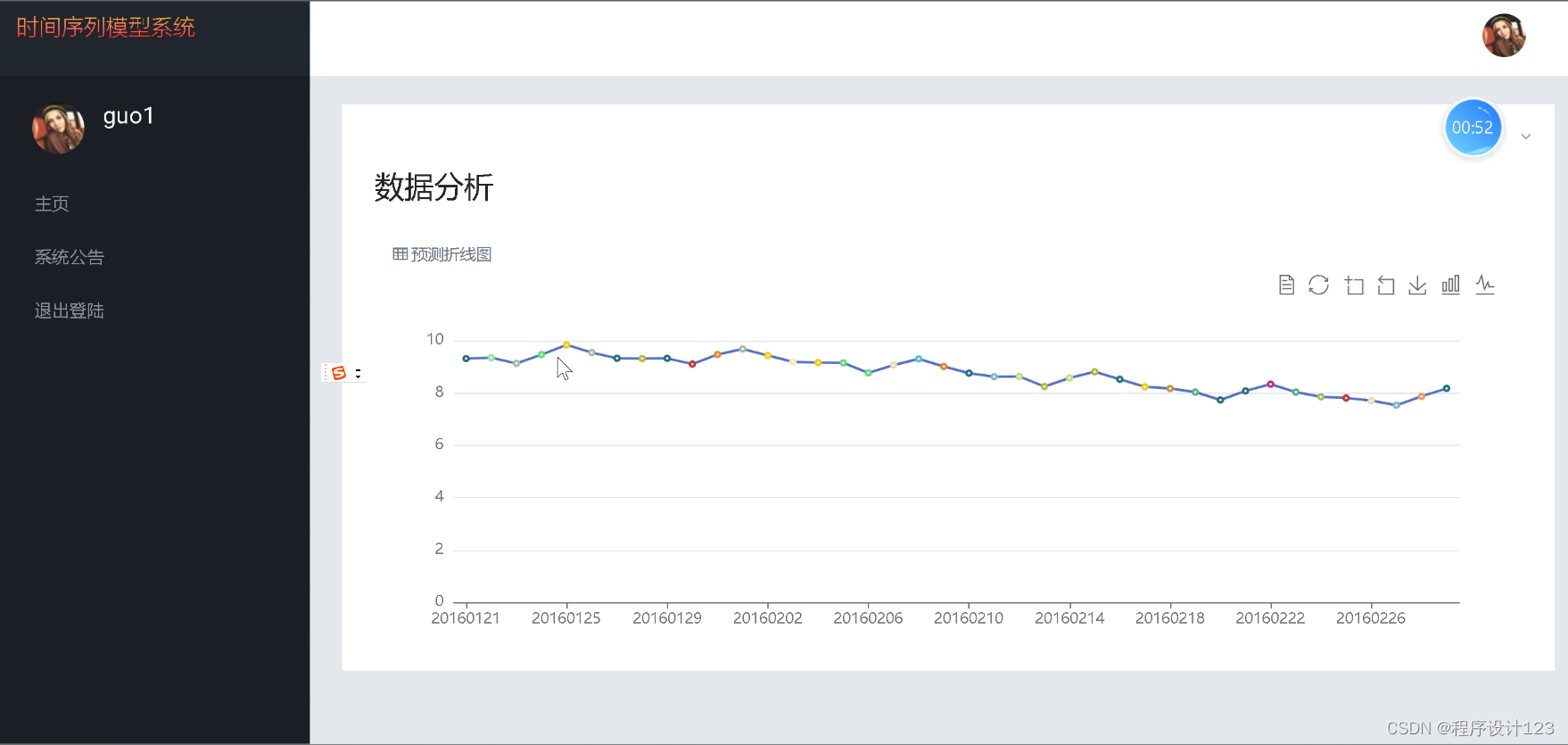 django+时间序列模型预测_机器模型预测系统设计用django-CSDN博客