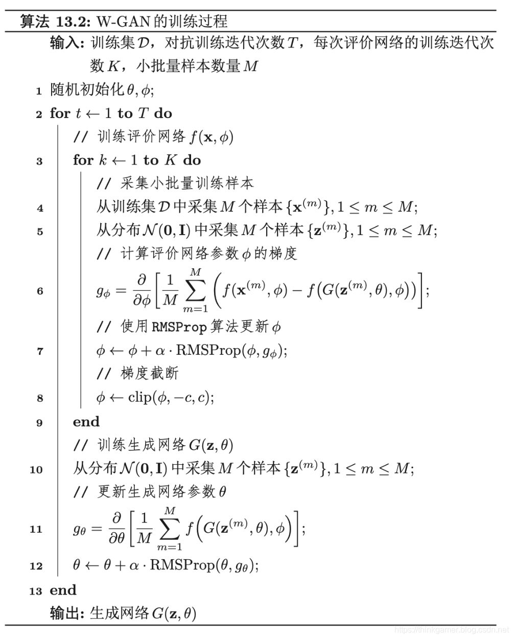 W-GAN的训练过程