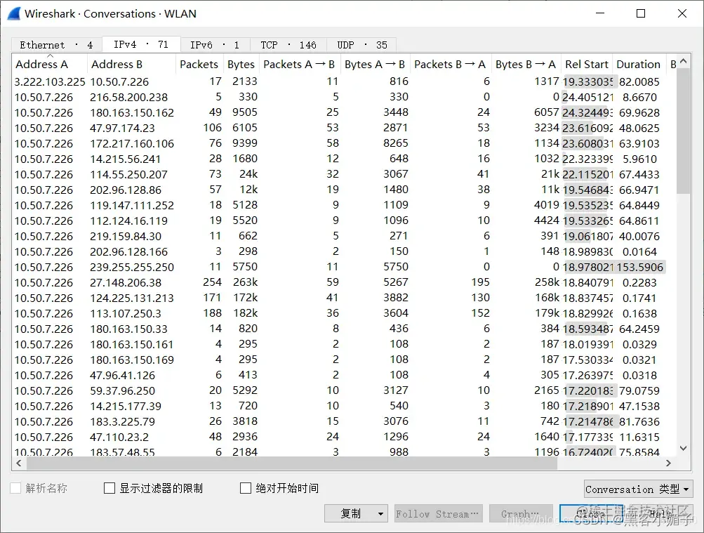 超级实用wireshark的使用技巧！__如何使用wireshark