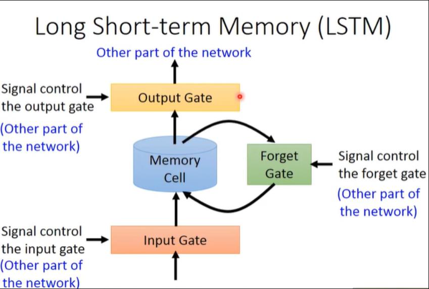 image-20210512170237998