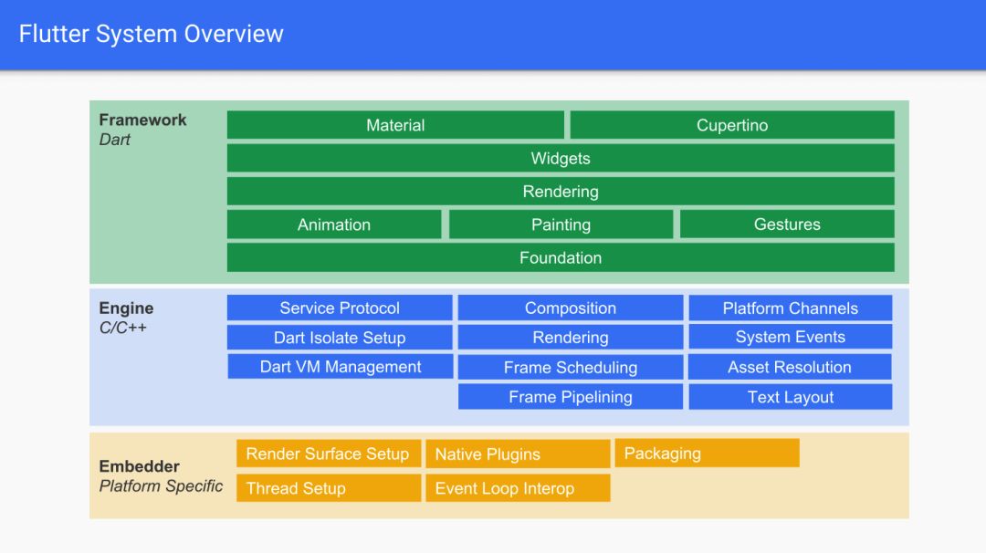 640?wx_fmt=png