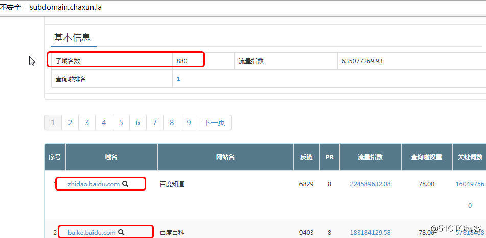 3-子域名查找.jpg