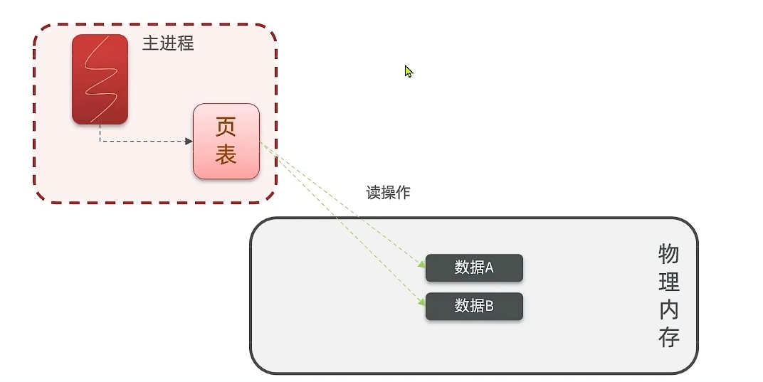 image-20230710104913687