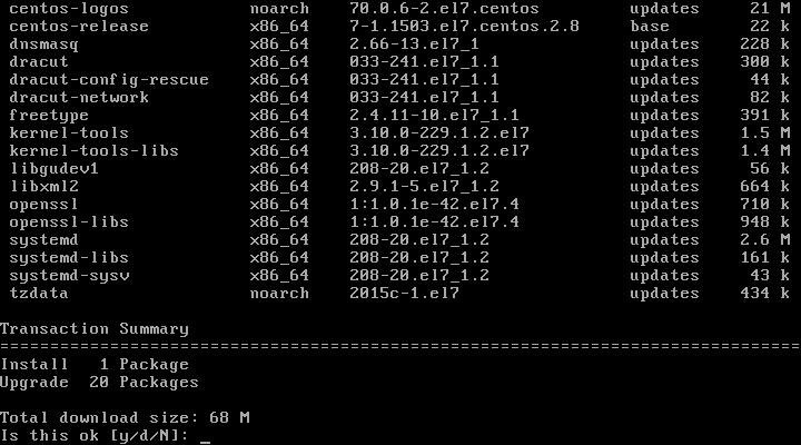 RHEL/CentOS 7最小化安装后需做的30件事情RHEL/CentOS 7最小化安装后需做的30件事情