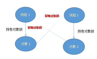 84976-20180618190234476-1199515989.png
