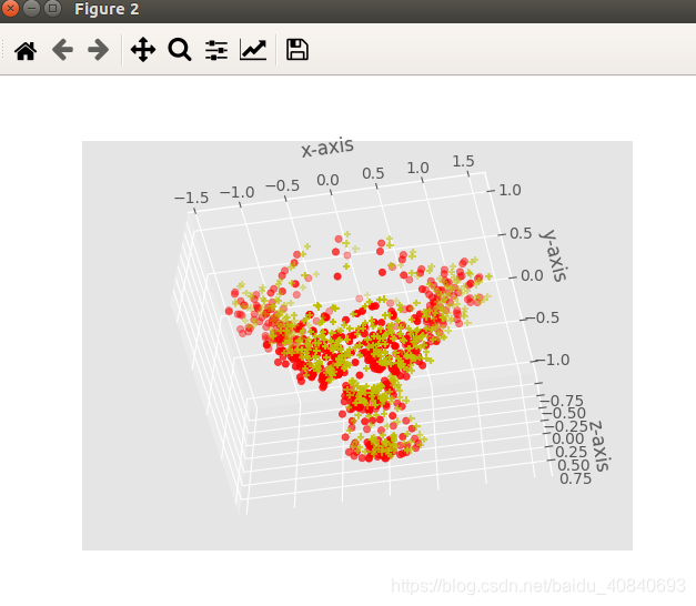 Icp Math ICP算法理解_x-icp-CSDN博客