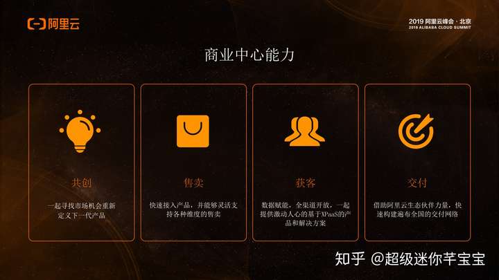v2-3e04a87539d5edbc833f49952588c69f_hd.jpg