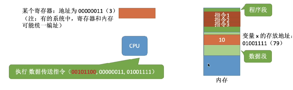 image-20230525221253255