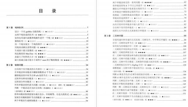 备战四个月，只因啃透这份“程序员代码面试指南”，成功入职字节
