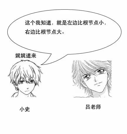 「面试现场」为什么MySQL数据库要用B+树存储索引