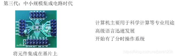 中小规模集成电路