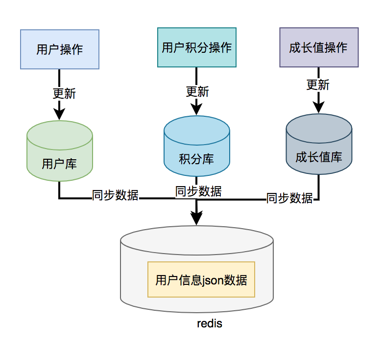 a24cd3e76b35409cfb554d913ef06d31.png