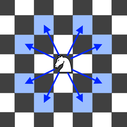 Alt